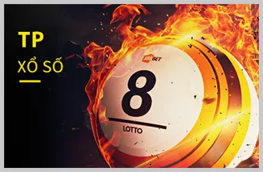 Giải thích chương trình hoàn trả hàng ngày vin99 win